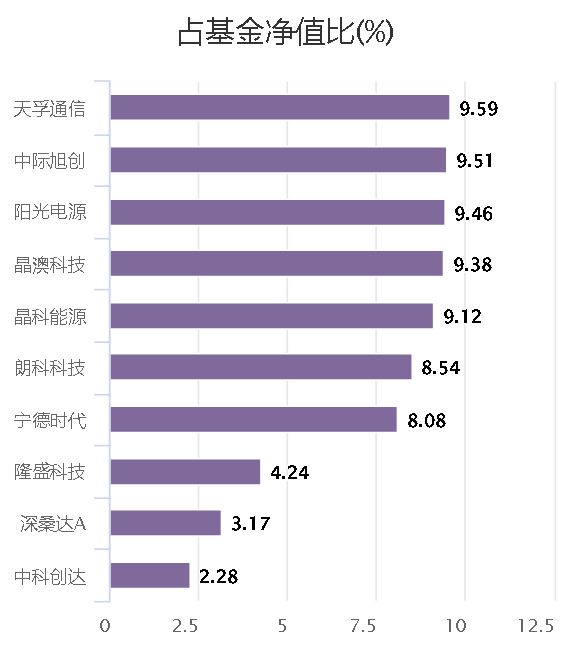 中際旭創(chuàng)所屬板塊深度解析，中際旭創(chuàng)所屬板塊的深度剖析