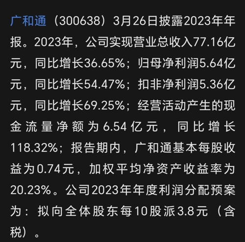 廣和通在行業(yè)中的卓越地位，廣和通行業(yè)卓越地位揭秘