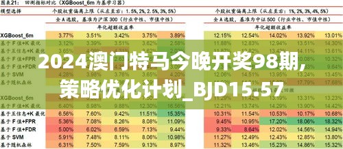 警惕虛假博彩陷阱，切勿參與非法賭博活動(dòng)——以今晚澳門開特馬四不像為例，警惕虛假博彩陷阱，以澳門開特馬四不像為例的違法犯罪問(wèn)題需謹(jǐn)慎對(duì)待