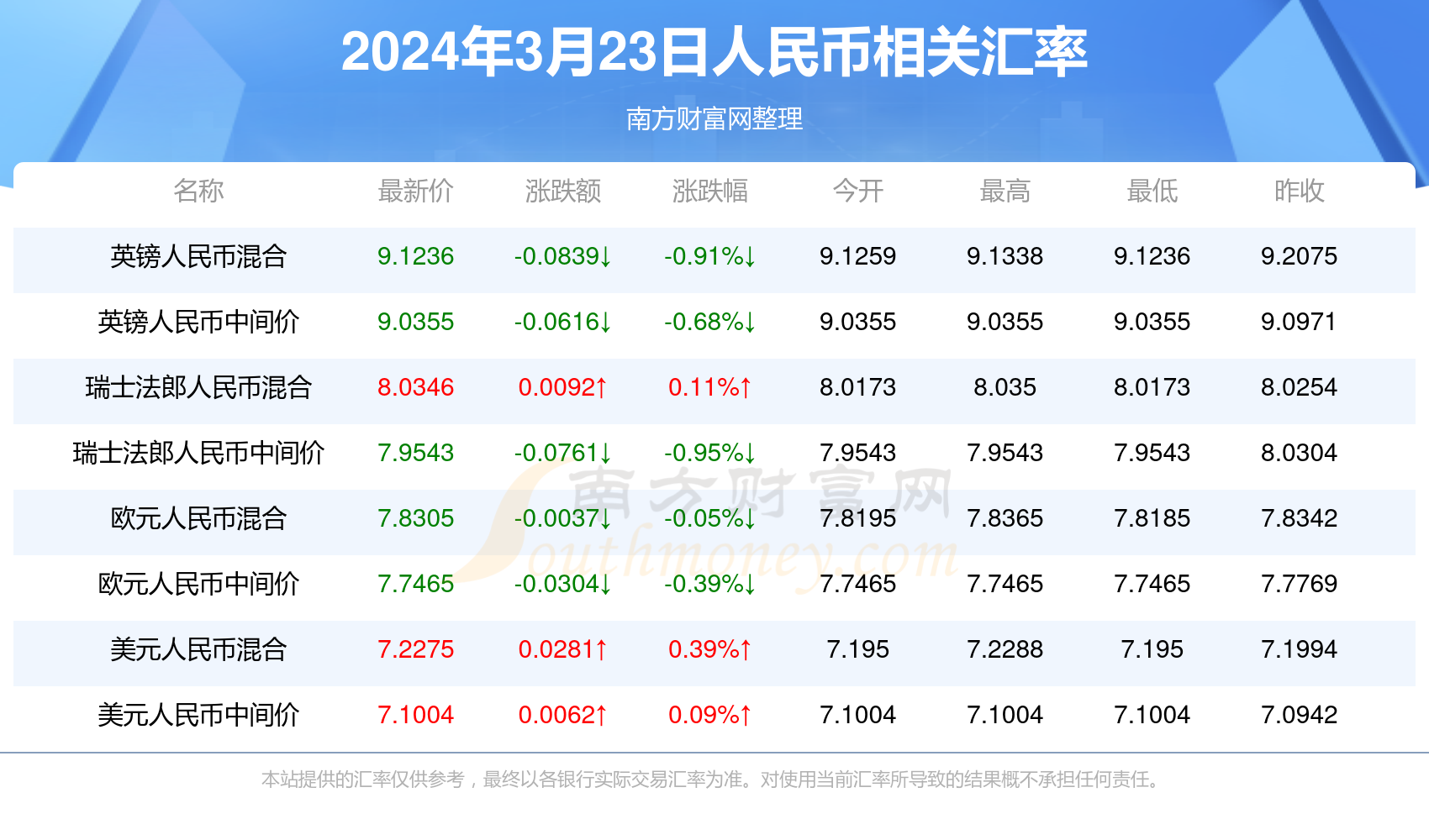 警惕虛假博彩信息，新澳門一碼一碼并非真實(shí)可靠的博彩方式，警惕虛假博彩信息，新澳門一碼一碼并非真實(shí)可靠的博彩方式，防范風(fēng)險(xiǎn)需謹(jǐn)慎