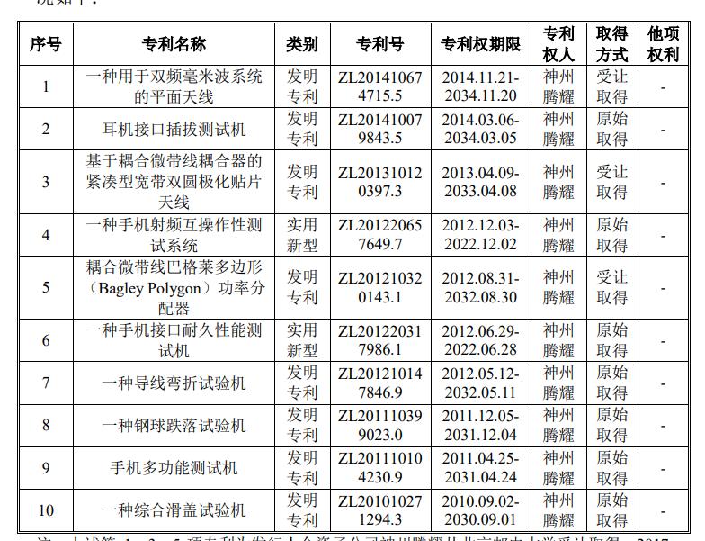 慧博云通股票代碼，探索與理解，慧博云通股票代碼深度解析