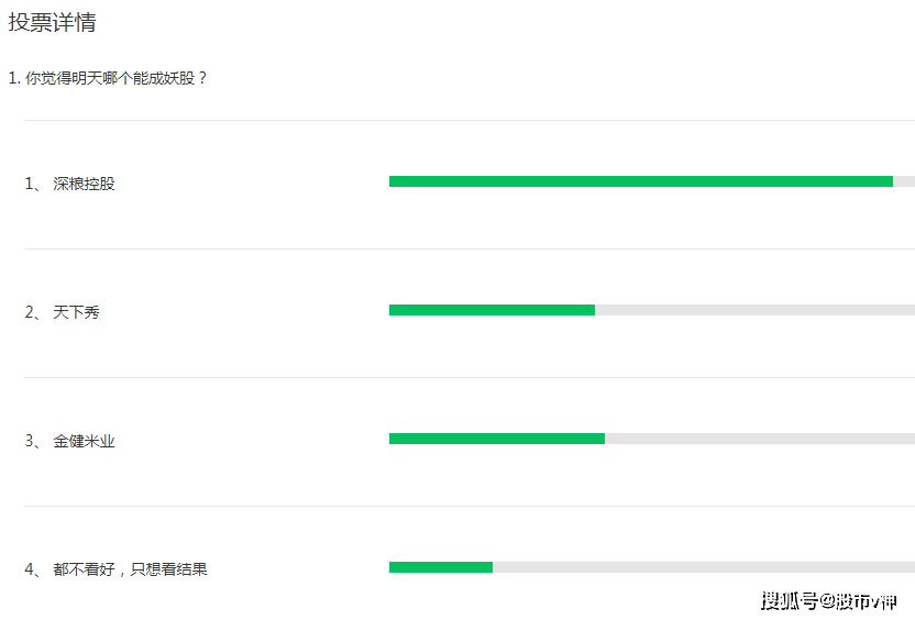 達(dá)實(shí)智能目標(biāo)價(jià)分析，達(dá)實(shí)智能目標(biāo)價(jià)深度解析