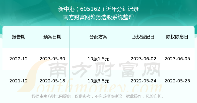 新澳2024最新開獎(jiǎng)結(jié)果查詢——輕松掌握彩票動(dòng)態(tài)，新澳2024最新開獎(jiǎng)結(jié)果查詢，輕松掌握彩票動(dòng)態(tài)資訊