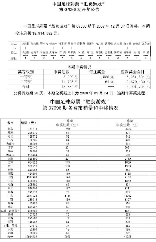 澳門與香港彩票歷史開獎記錄走勢圖，揭示背后的秘密與挑戰(zhàn)，澳門與香港彩票歷史開獎記錄走勢圖揭秘，背后的秘密與挑戰(zhàn)探究