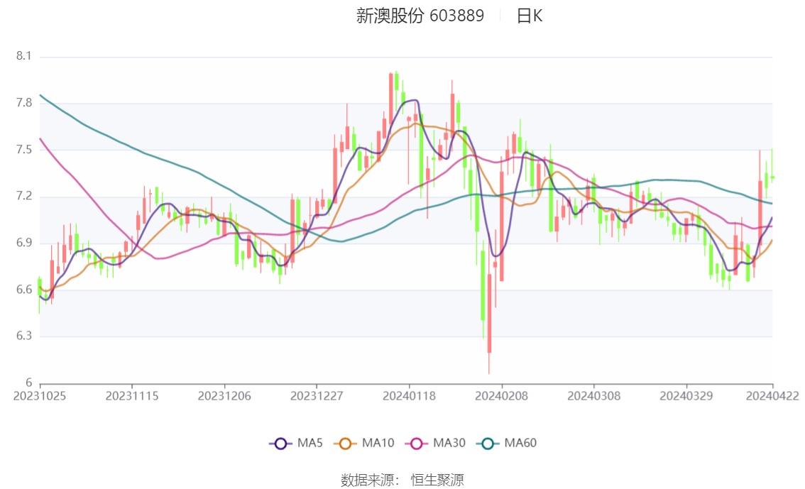 新澳資料大全正版資料2024年免費(fèi)，全面解析與前瞻性探討，新澳資料大全正版資料2024年免費(fèi)全面解析與前瞻性探討展望