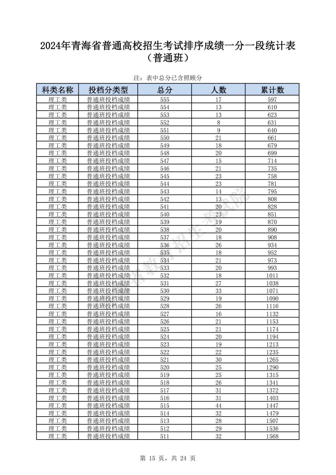 澳門開獎結(jié)果及開獎記錄表013探析，澳門開獎結(jié)果及記錄表013深度解析