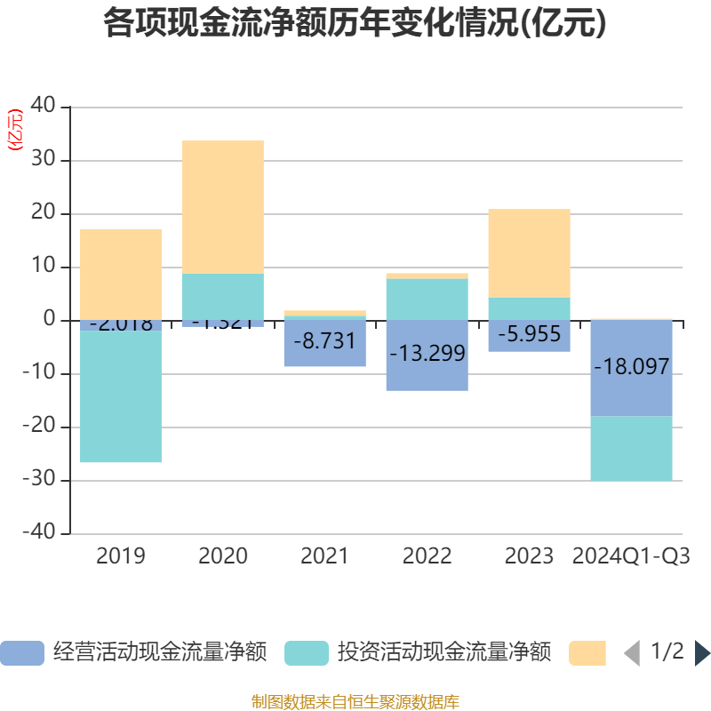 寒武紀(jì)2024年目標(biāo)價的深度解析，寒武紀(jì)2024年目標(biāo)價的深度解讀與解析