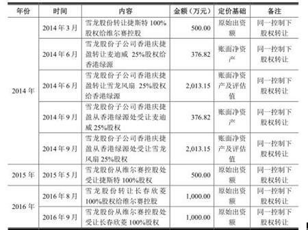 二四六香港管家婆期期準資料大全，深度解析與實用指南，香港管家婆期期準資料深度解析與實用指南