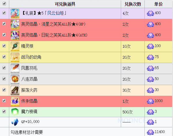 2024新澳門天天開獎免費(fèi)資料大全最新,前沿解析評估_復(fù)刻款48.97