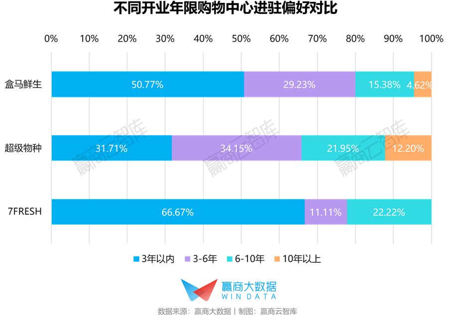 新澳門今晚開特馬開獎結(jié)果124期,詳細(xì)解讀落實(shí)方案_win305.210