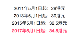 香港近十五期彩票開獎結(jié)果分析，香港近十五期彩票開獎結(jié)果深度解析