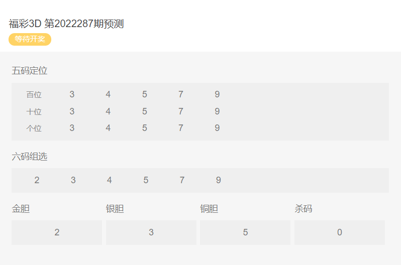 揭秘三肖三碼三期必開一碼獨(dú)家三碼背后的真相——揭示違法犯罪問題，揭秘獨(dú)家三碼背后的真相，違法犯罪問題曝光