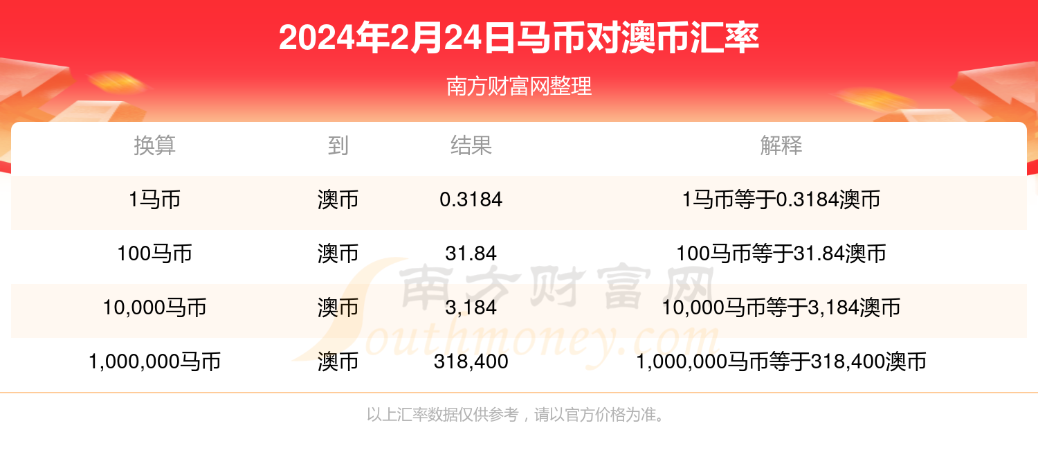 新澳2024年精準特馬資料,實證解析說明_WP版49.907