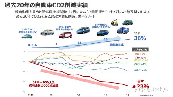 日本汽車工會(huì)漲薪原因深度解析，日本汽車工會(huì)漲薪原因深度剖析