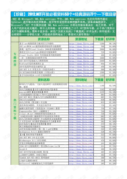 新奧好彩免費(fèi)資料大全,經(jīng)典案例解釋定義_BT59.275