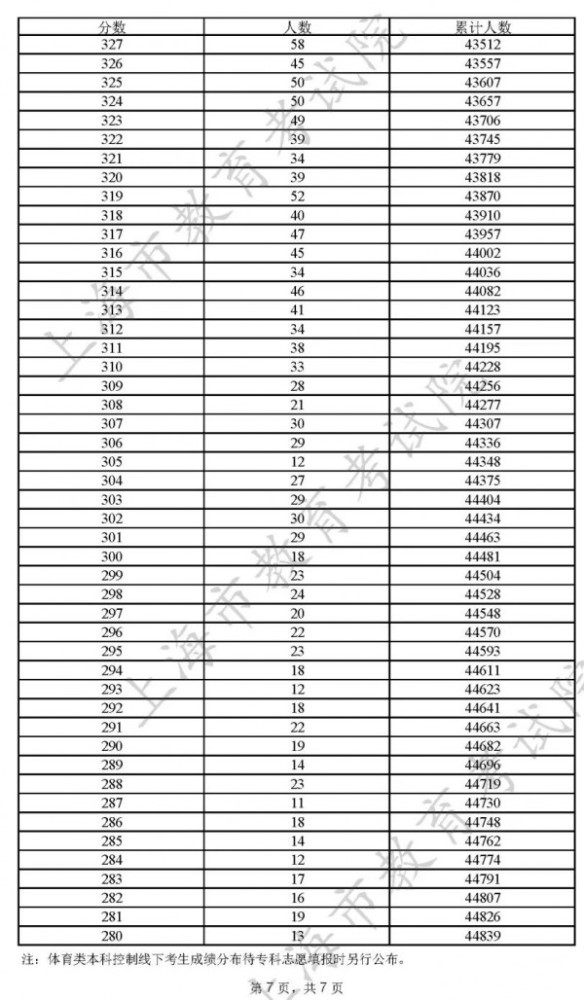 澳門開獎結(jié)果及其開獎記錄表013深度解析，澳門開獎結(jié)果及開獎記錄表013全面解析