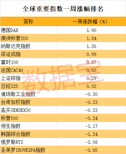 推薦 第290頁