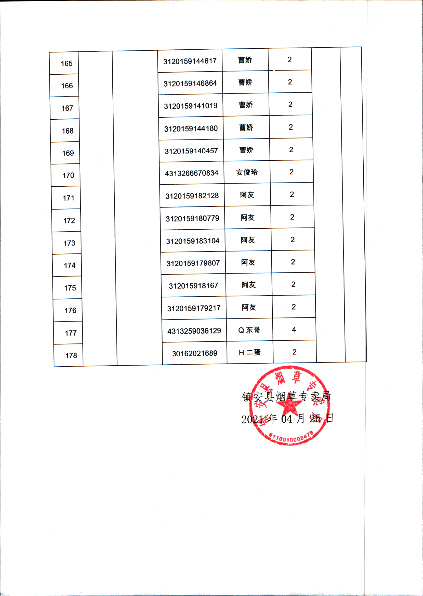 admin 第348頁