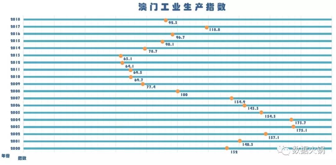 2024年新澳門彩歷史開獎記錄走勢圖,數(shù)據(jù)導(dǎo)向計劃設(shè)計_iPad95.633