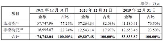 澳門6和彩開獎(jiǎng)結(jié)果,實(shí)證分析說(shuō)明_Ultra41.253