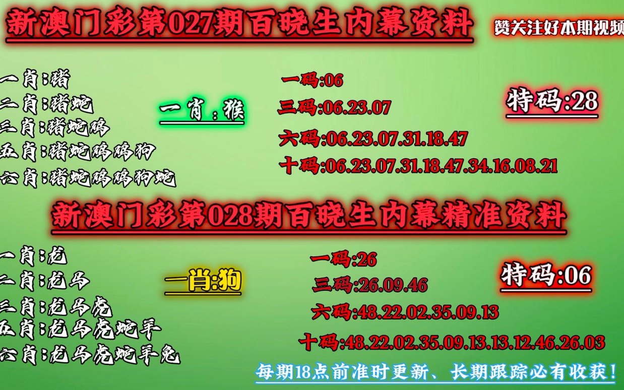 澳門一肖一碼一必中一肖同舟前進(jìn),綜合計(jì)劃評(píng)估說(shuō)明_MP84.80.71