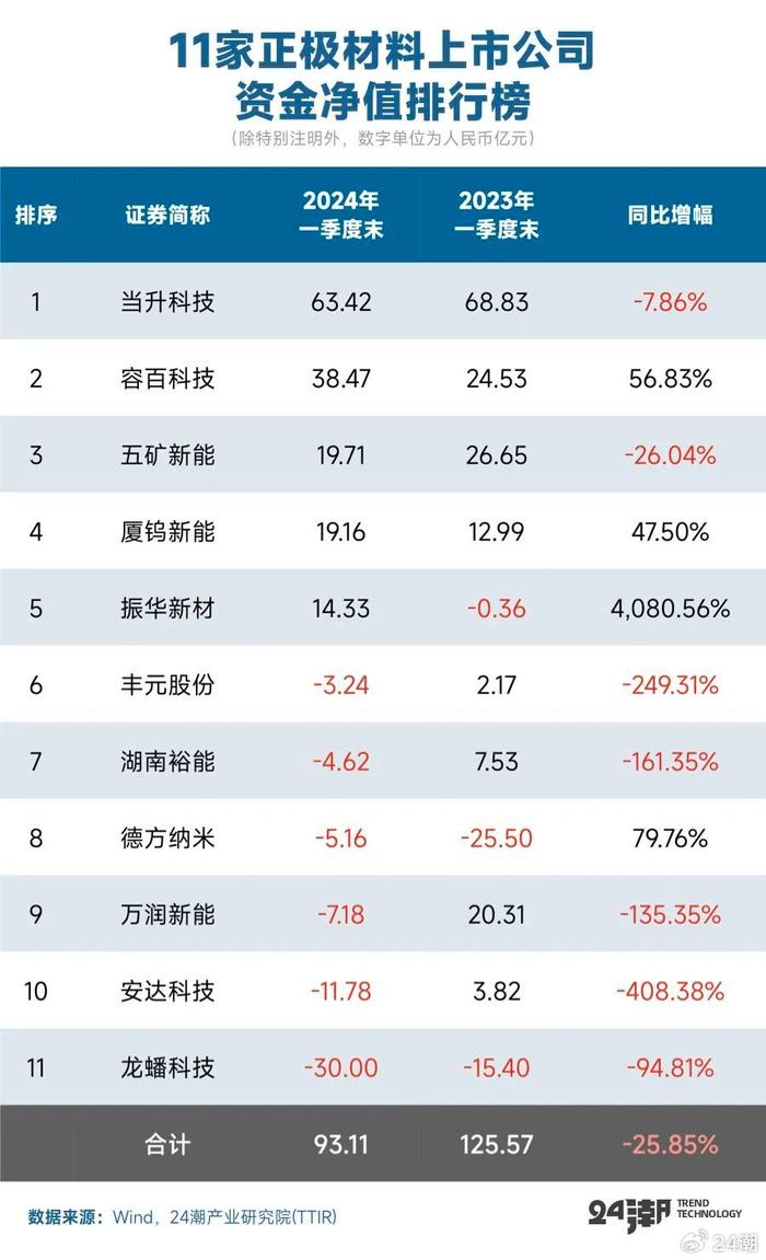 2024新奧免費(fèi)看的資料,安全性執(zhí)行策略_Plus77.901