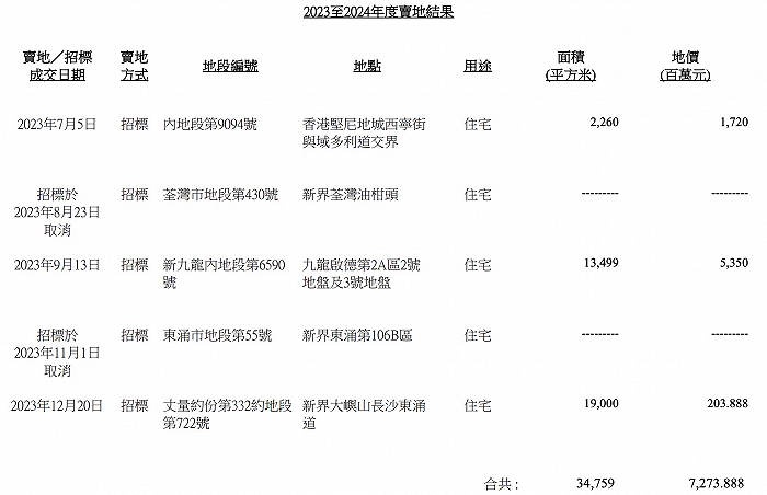 探索新澳歷史開獎(jiǎng)記錄——香港開的新篇章，探索新澳歷史開獎(jiǎng)記錄，香港開啟新篇章