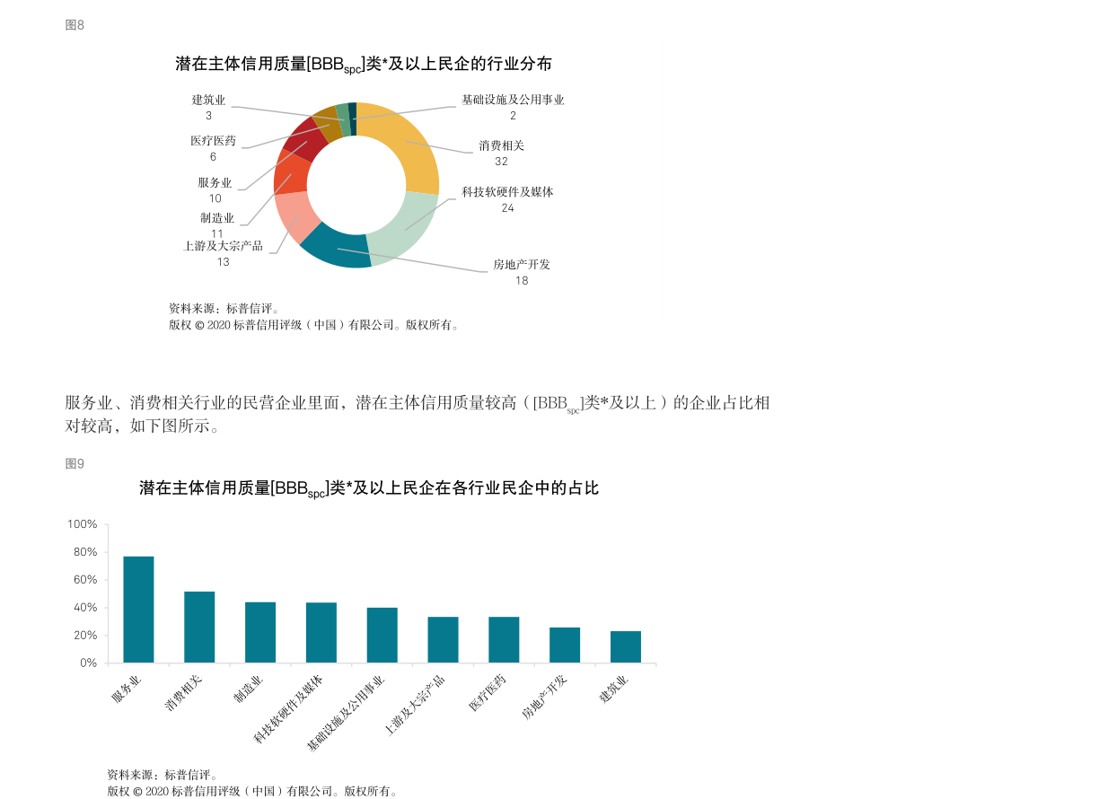 長安汽車，深度解析與未來展望，探尋其目標(biāo)價(jià)背后的邏輯，長安汽車深度解析與未來展望，探尋目標(biāo)價(jià)背后的邏輯及發(fā)展前景