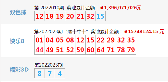 澳門彩票開獎結(jié)果揭曉，夢想與期待交織的2022年，澳門彩票開獎揭曉，夢想與期待交織的幸運年 2022年