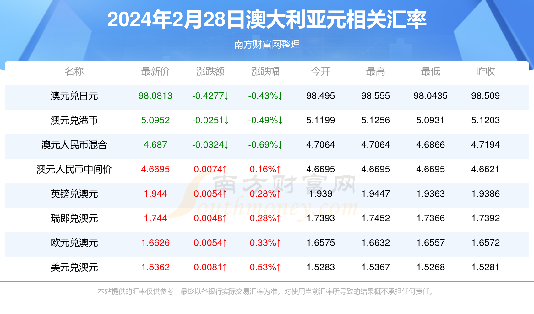 cairenqiu 第3頁