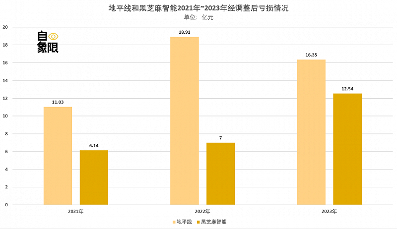 揭秘2024年最新黑芝麻走勢圖，市場趨勢、影響因素與未來展望，揭秘2024年黑芝麻走勢圖，市場趨勢、影響因素及未來展望分析