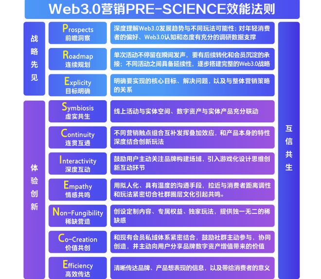 N先鋒最新分紅情況深度解析，N先鋒最新分紅情況全面深度解析