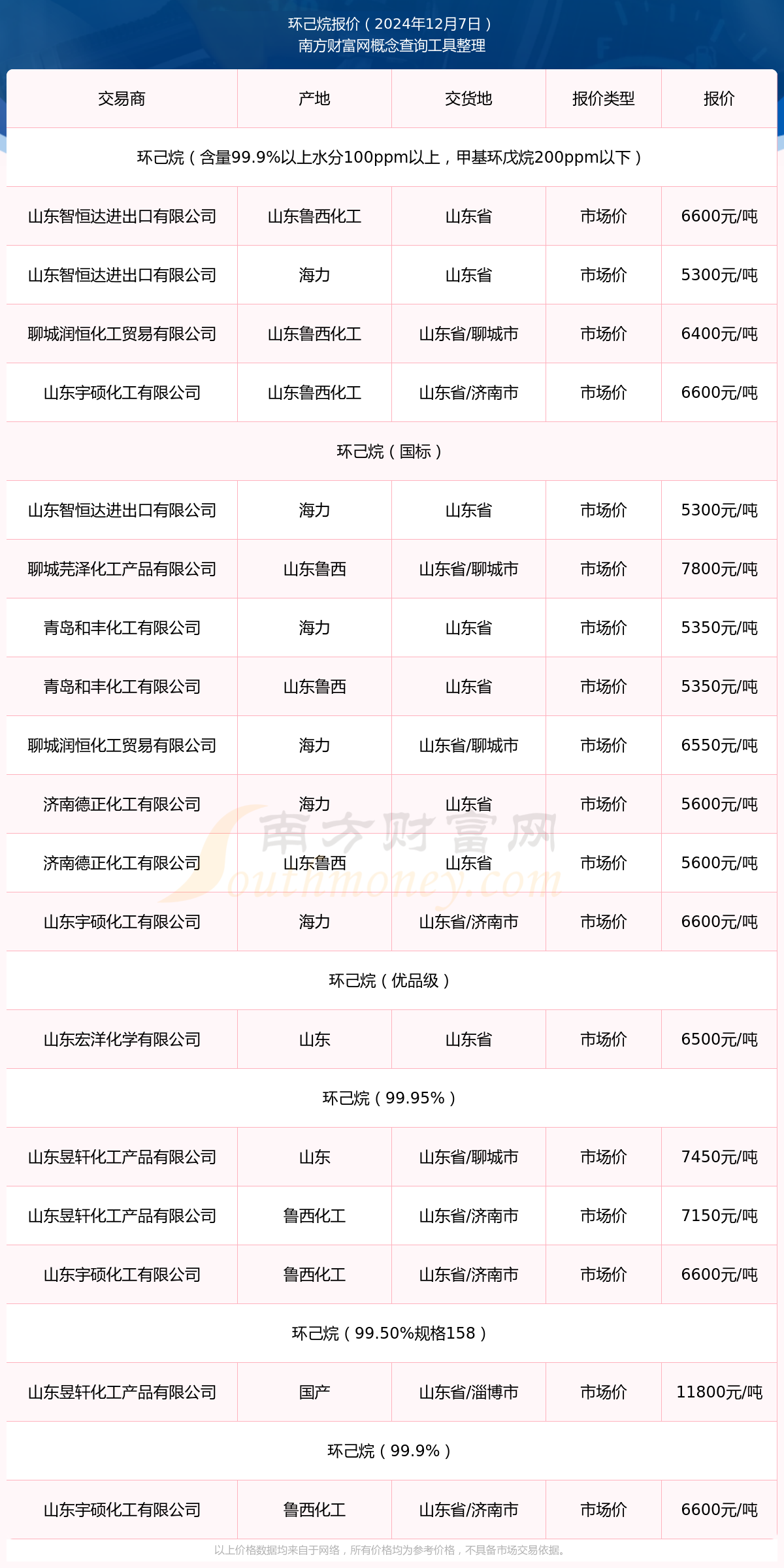 天下秀2024年目標(biāo)價(jià)的展望與挑戰(zhàn)，天下秀2024年目標(biāo)價(jià)的展望與挑戰(zhàn)，行業(yè)分析與前景預(yù)測