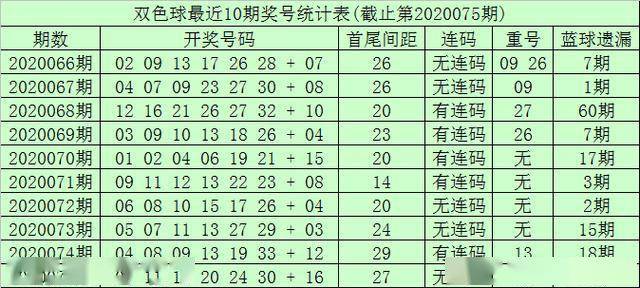 第1502頁