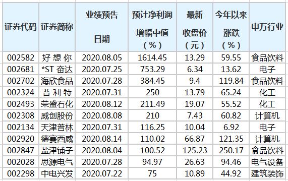 澳門三肖三碼精準(zhǔn)100%公司認(rèn)證,多樣化策略執(zhí)行_豪華款29.752