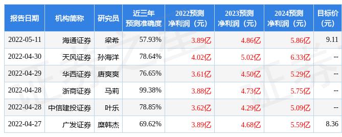 新澳精準預(yù)測最新版，探索未來趨勢的利器，新澳精準預(yù)測最新版，未來趨勢探索的利器