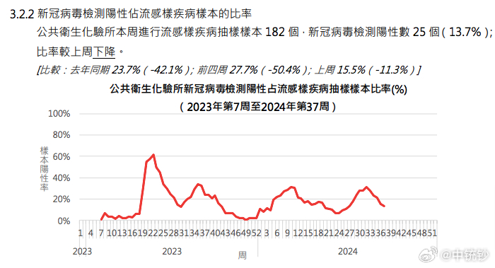 2024新澳精準(zhǔn),實(shí)地考察分析_PT78.848