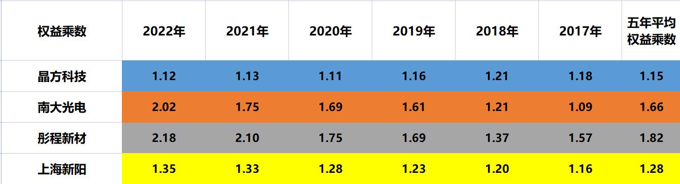 南大光電目標價暴漲原因深度解析，南大光電暴漲背后的目標價位深度解析