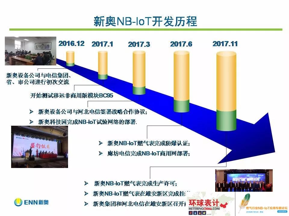 新奧資料網(wǎng)站2024，邁向數(shù)字化未來的藍圖，新奧資料網(wǎng)站2024，邁向數(shù)字化未來的戰(zhàn)略規(guī)劃藍圖