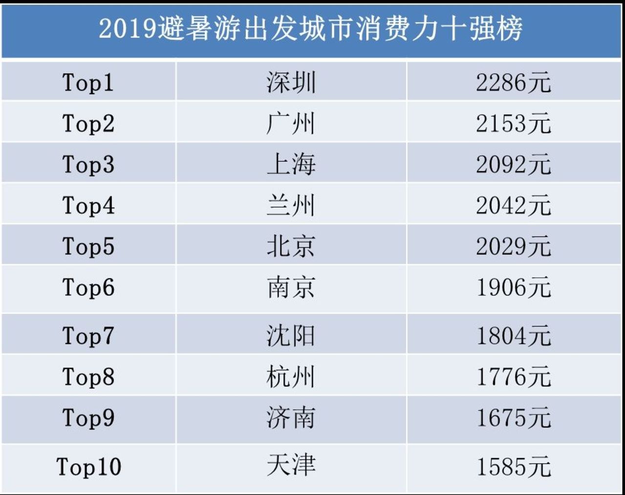 2004新澳門天天開好彩,數據導向計劃解析_旗艦版15.950