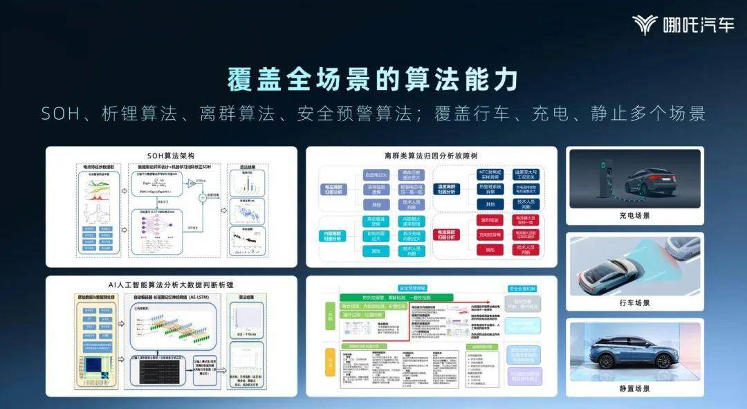 三肖三碼最準(zhǔn)的資料,涵蓋了廣泛的解釋落實(shí)方法_X版90.719