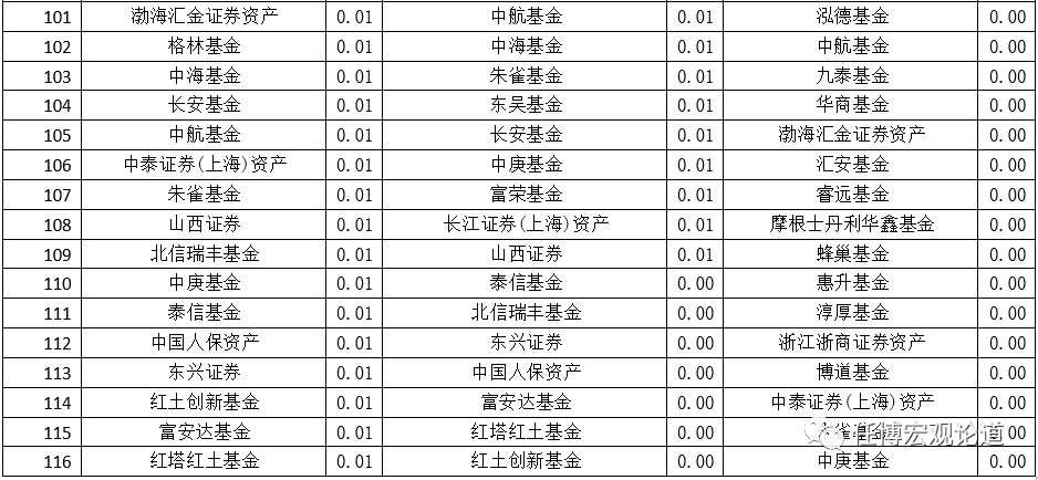 推薦 第287頁