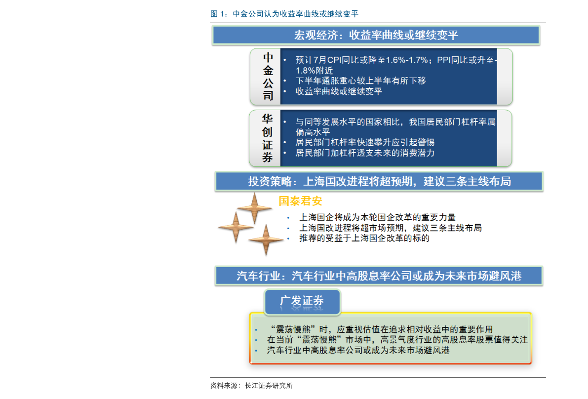 揭秘未來潛力股，探尋可能漲勢達(dá)百倍的股票（XXXX年視角），揭秘未來潛力股，探尋百倍增長機(jī)會（XXXX年展望）