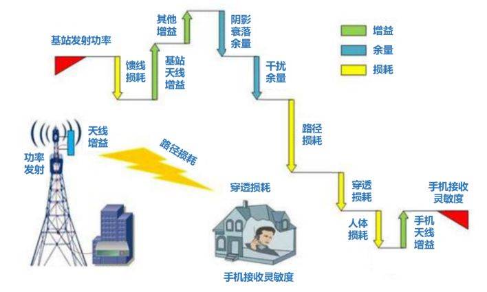 澳彩資料站199618,快速設計解析問題_2D41.488