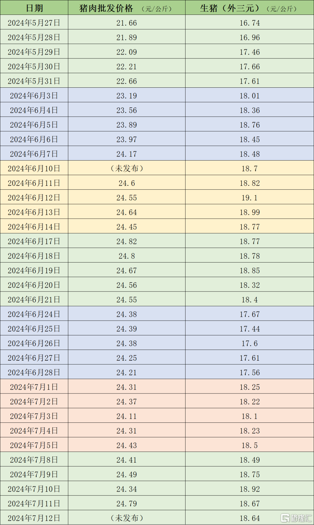 新澳開獎記錄今天結果,實地考察分析數據_特別款18.159