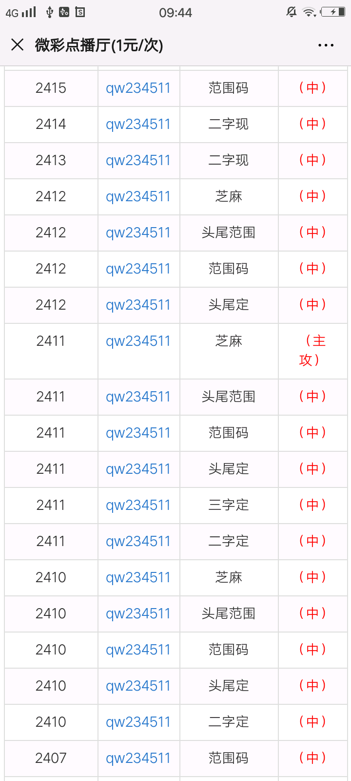 最準(zhǔn)的一肖一碼100%,持續(xù)計(jì)劃實(shí)施_FT22.729