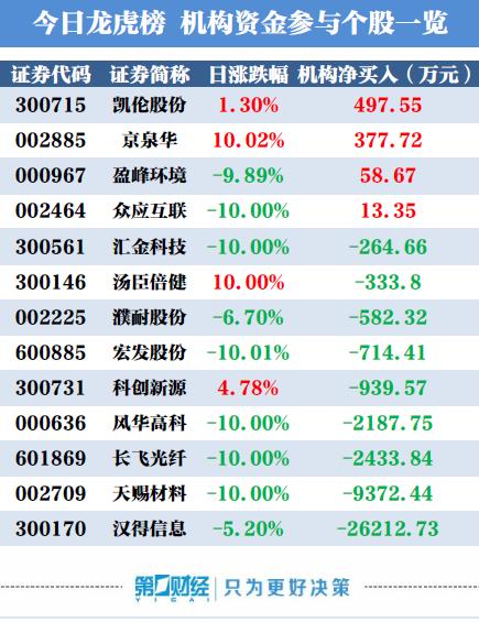 漢得信息股價(jià)展望，邁向40元的潛力與價(jià)值，漢得信息邁向40元，股價(jià)展望與價(jià)值潛力分析