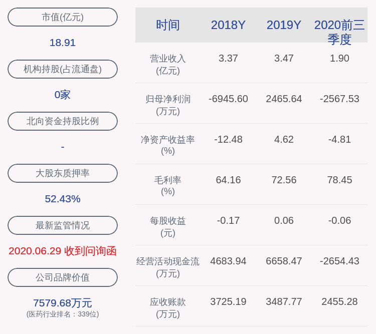 暮色森林 第3頁