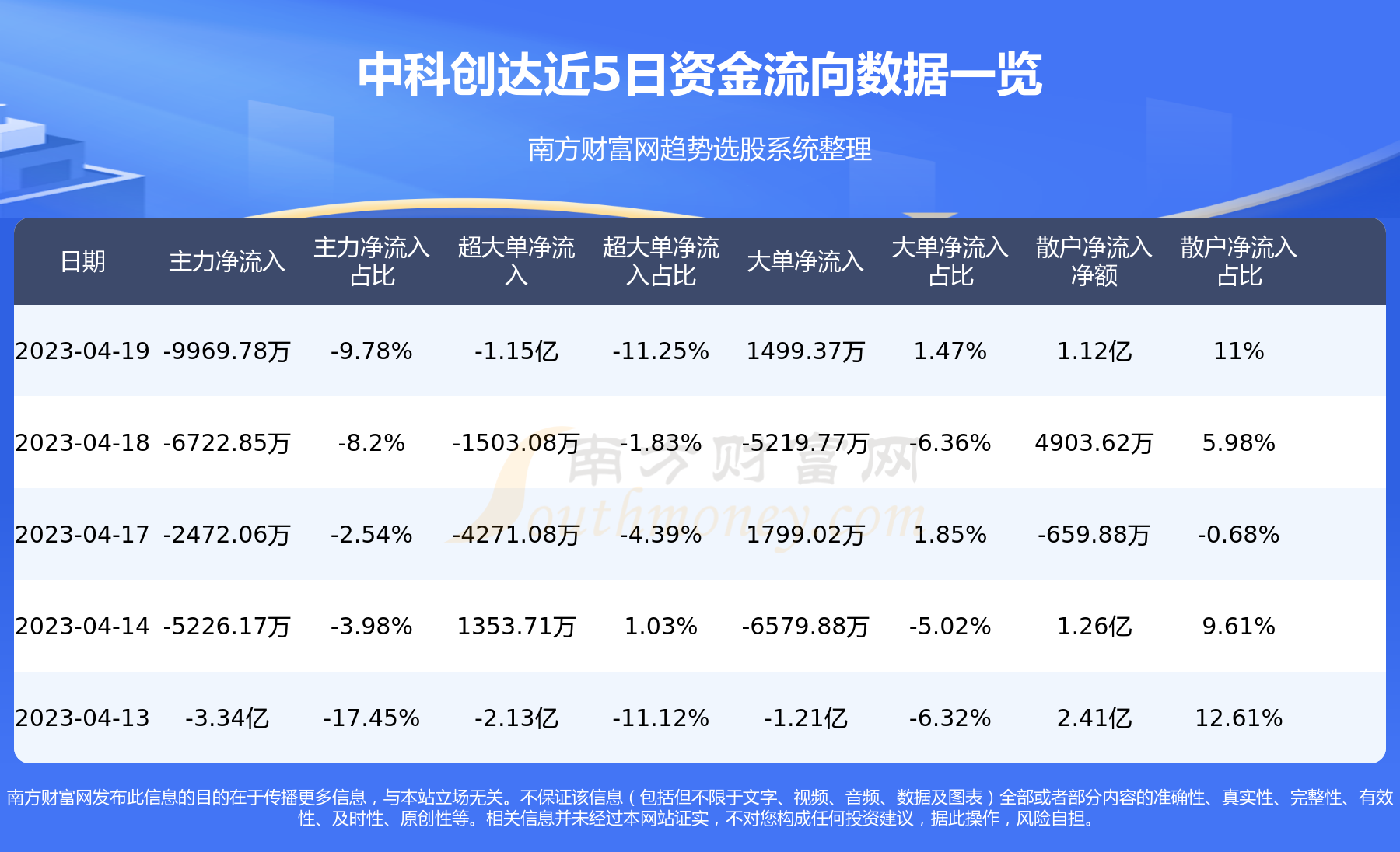 中科創(chuàng)達的目標價，探索與前景展望，中科創(chuàng)達目標價展望與前景探索