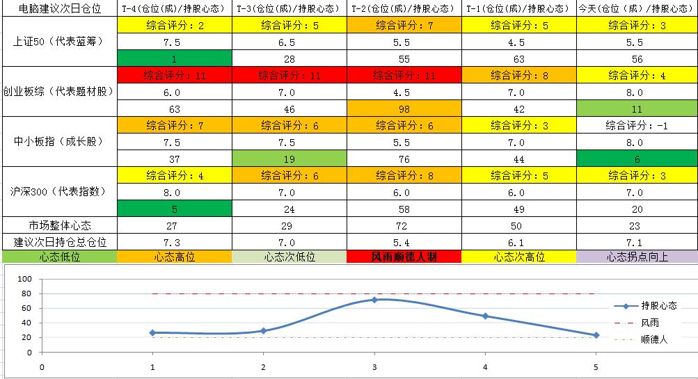 芯聯(lián)集成被華為借殼的原因分析，芯聯(lián)集成被華為借殼的背后原因深度解析